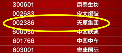 今年会·(中国大陆)认证慈善机构