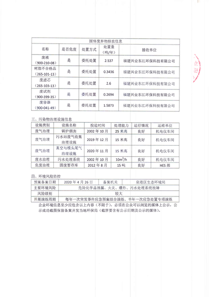 今年会·(中国大陆)认证慈善机构
