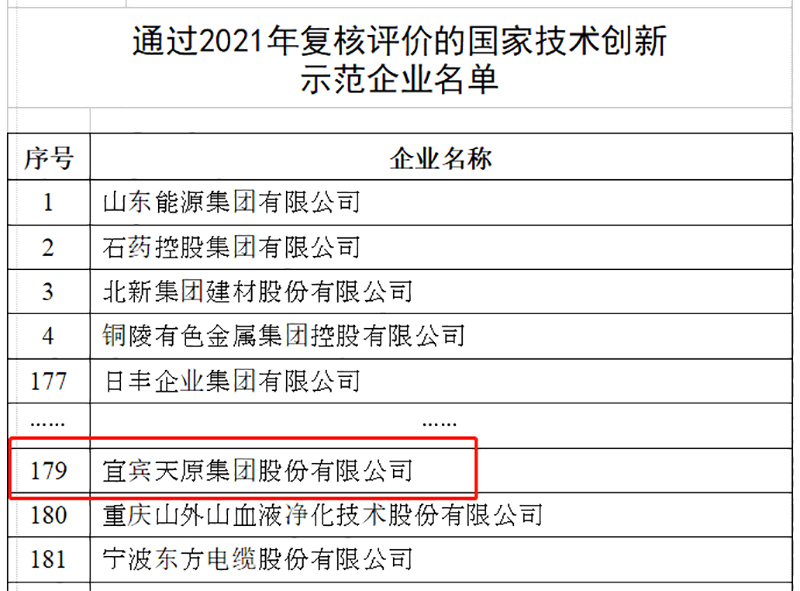今年会·(中国大陆)认证慈善机构