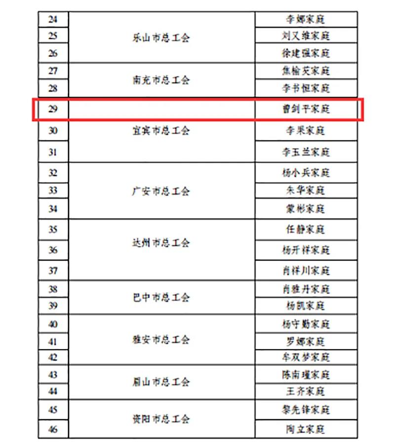 今年会·(中国大陆)认证慈善机构