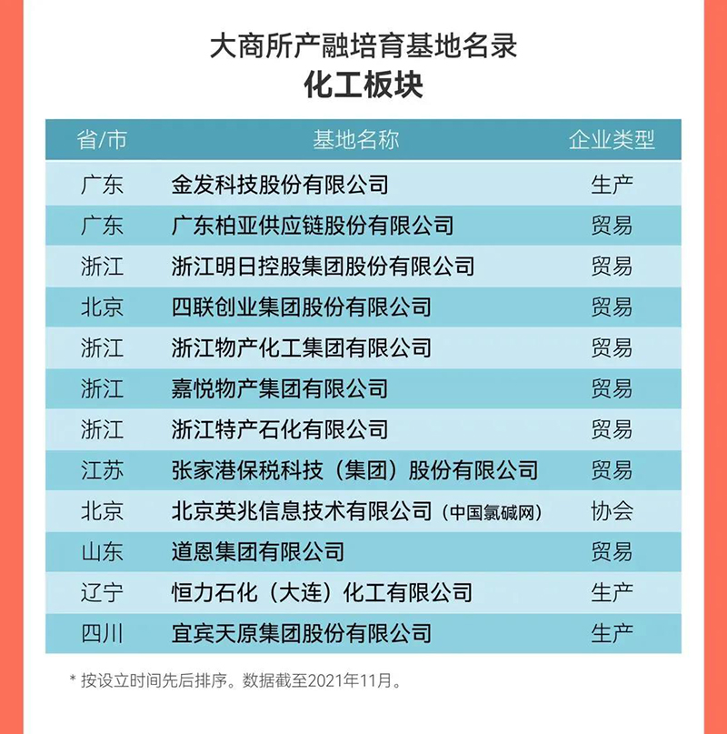 今年会·(中国大陆)认证慈善机构