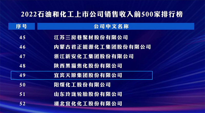 今年会·(中国大陆)认证慈善机构