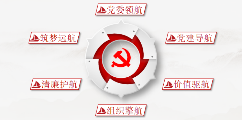 ����ᡤ(�й���½)��֤���ƻ���