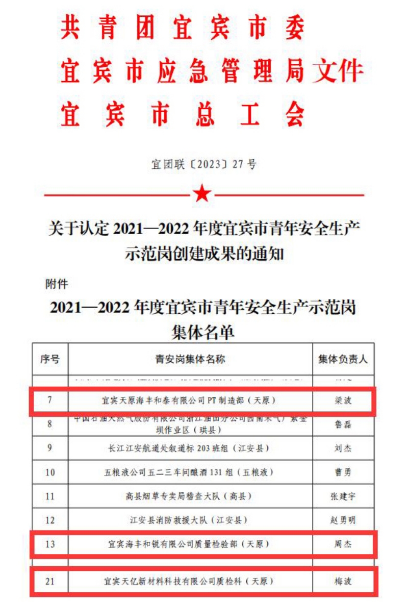 ����ᡤ(�й���½)��֤���ƻ���