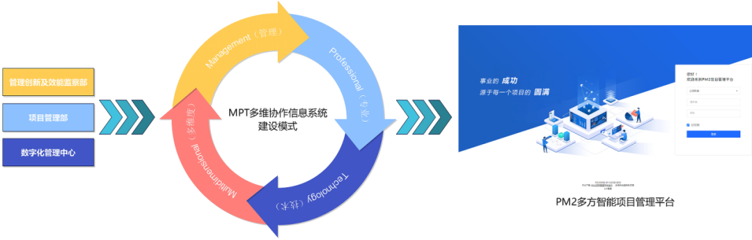 ����ᡤ(�й���½)��֤���ƻ���