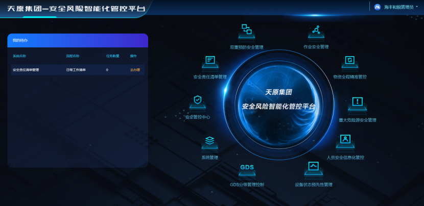 ����ᡤ(�й���½)��֤���ƻ���