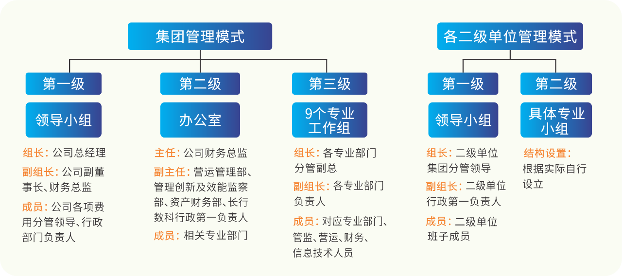 ����ᡤ(�й���½)��֤���ƻ���