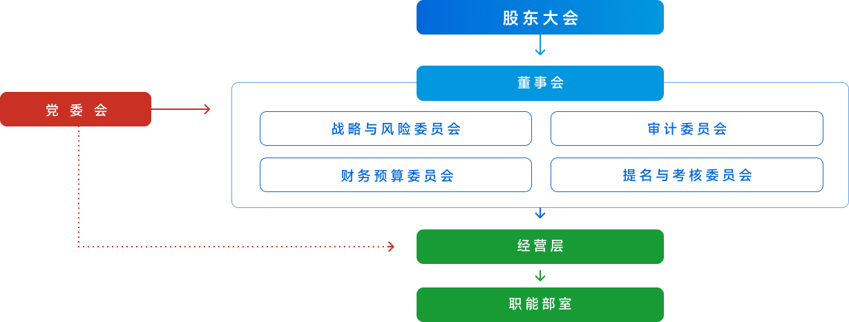 ᡤ(й½)֤ƻ