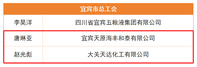 ����ᡤ(�й���½)��֤���ƻ���